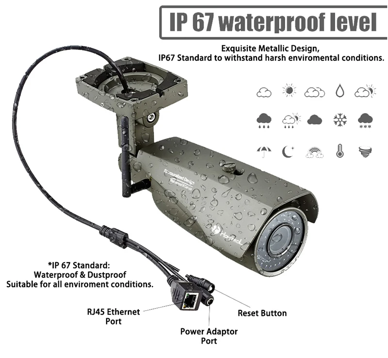 HT-7202 Wifi Vari Focal IP Bullet Camera 7