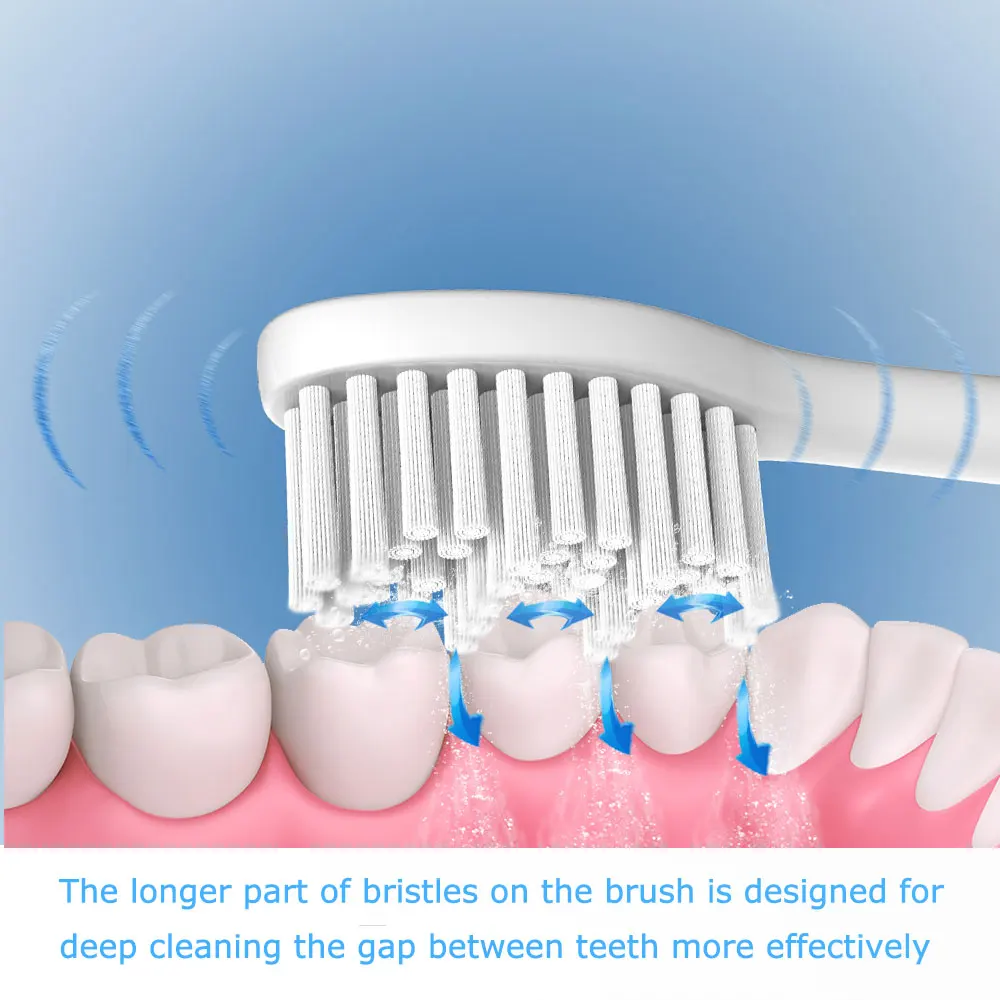 Toothbrush-head-function