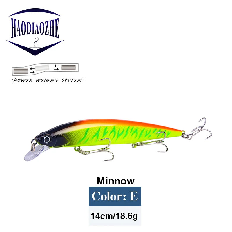طعوم صيد سمك البلمة 14 سنتيمتر 18.6g Crankbait الصلب بيت إيسكا الاصطناعي المتذبذب الصيد معالجة 3D عيون العائمة اليابان Pesca Crankbait طعوم صيد سمك البلمة 14 سنتيمتر 18.6g Crankbait الصلب بيت إيسكا الاصطناعي المتذبذب الصيد معالجة 3D عيون العائمة اليابان Pesca Crankbait