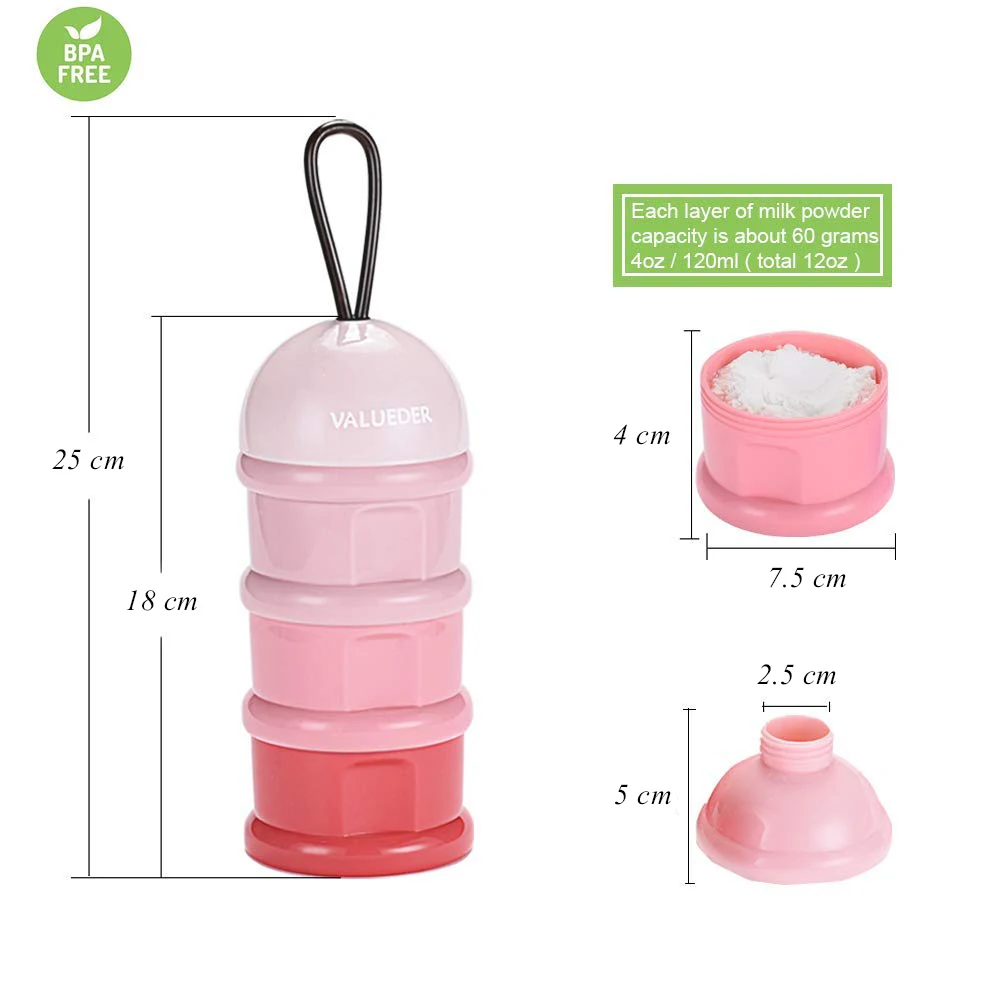 VALUEDER детские бутылочки с молочным порошком коробка набор BPA бесплатно мягкая силиконовая насадка на бутылочку для кормления с едой и закуской контейнер набор для детей
