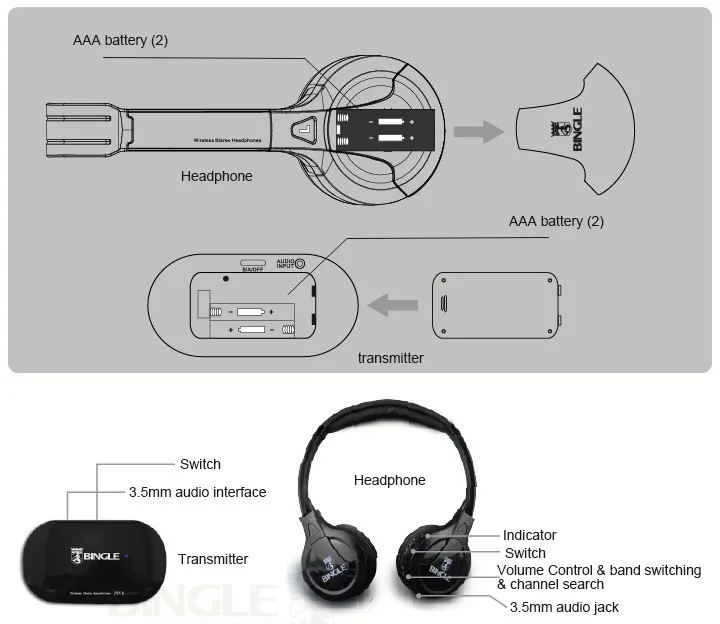 Новые оригинальные Bingle B616 наушники многофункциональные стерео беспроводные с микрофоном FM радио для MP3 PC tv Аудио гарнитура