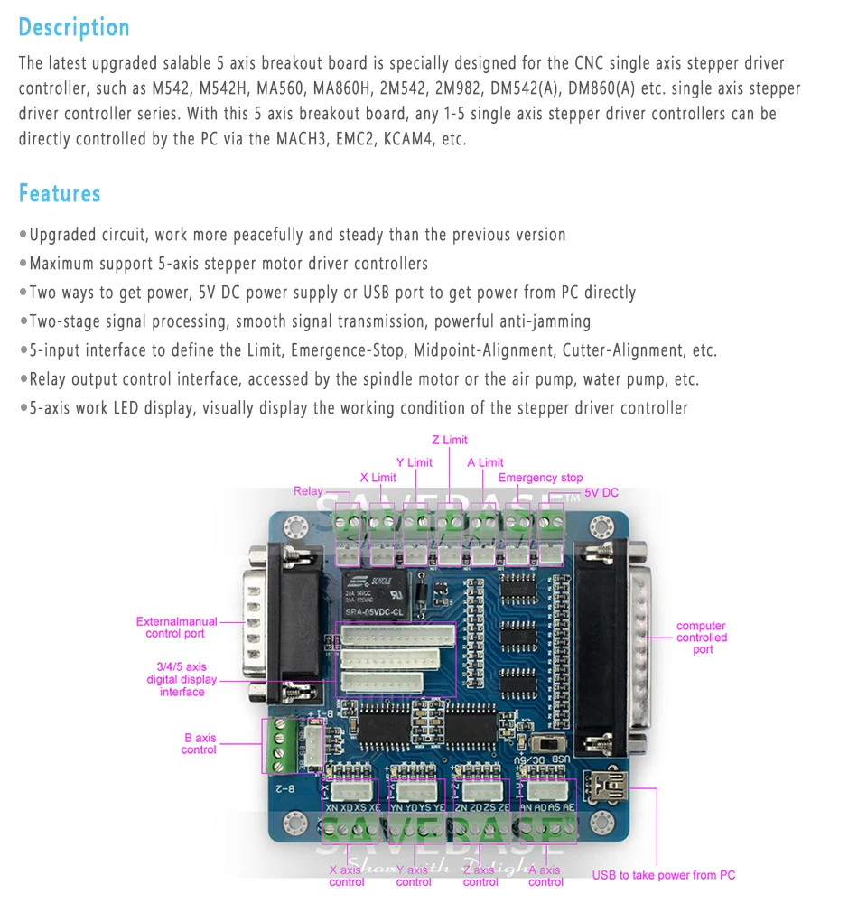 SAVEBASE 5* 4pin шаговый Драйвер Кабель и 7* 2pin концевой переключатель кабель+ 1* модернизированная 5 оси ЧПУ коммутационная плата для ЧПУ шагового двигателя драйвер