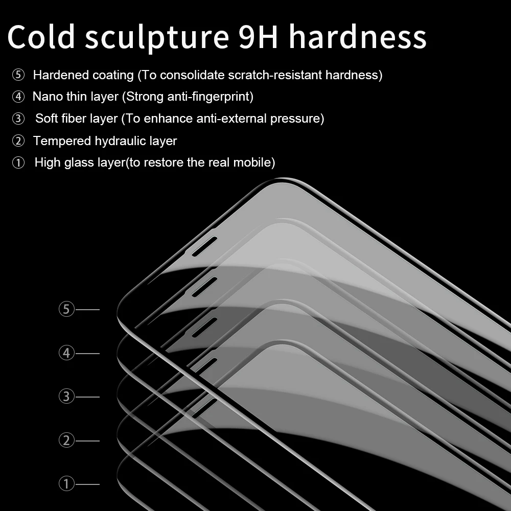  Essager 5D Screen Protector Für iPhone 11 Pro XS Max XR X S R Ausgeglichenes Glas Vordere Abdeckung