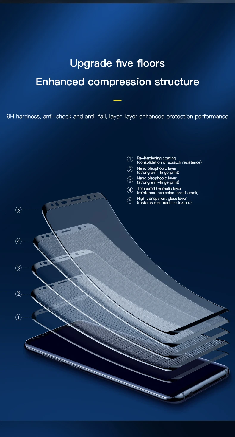 Закаленное стекло пленка для samsung Galaxy Note 9 8 S9 S8 S10 e 5G Plus S7 Edge 9D полное покрытие Защита экрана для samsung A7 A8 A9