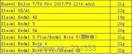 31210 SE 5S 6S 6+ 7G 7+ IphoneX TPU7100