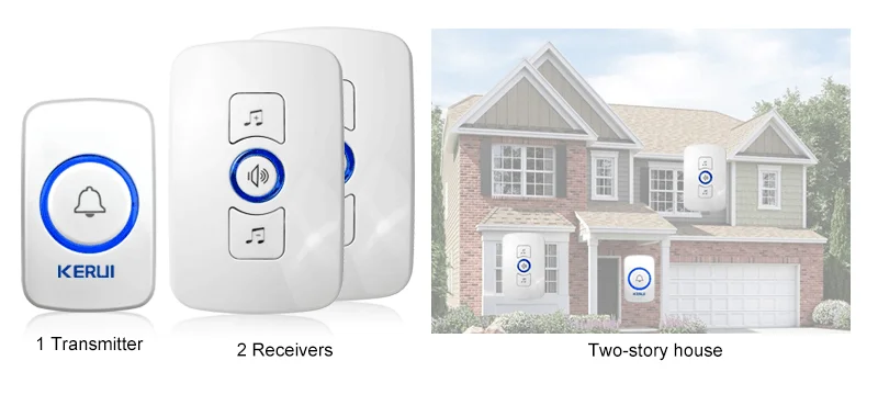 Kerui M525 беспроводной дверной звонок системы 32 Песни Дополнительный дверной звонок передатчик куранты Добро пожаловать охранной
