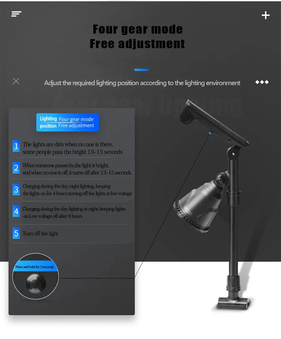 Emissor de Luz Local ao ar Sensor de Movimento Luzes do Gramado Solar de Parede Diodo Livre Luz Solar Levou Pir Jardim Quintal Caminho Lâmpada 18 1000lm no 18 Local Ao Ar Livre Luz Solar Levou