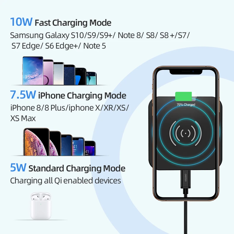 CHOETECH 10 Вт Qi Беспроводное зарядное устройство для iPhone Xs Max Xr X 8 Plus быстрая