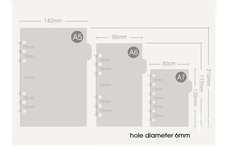 A5 A6 отрывными листами индекс Бумага страница категории Seprator разъединения разделитель страница для Тетрадь 5 листов/уп