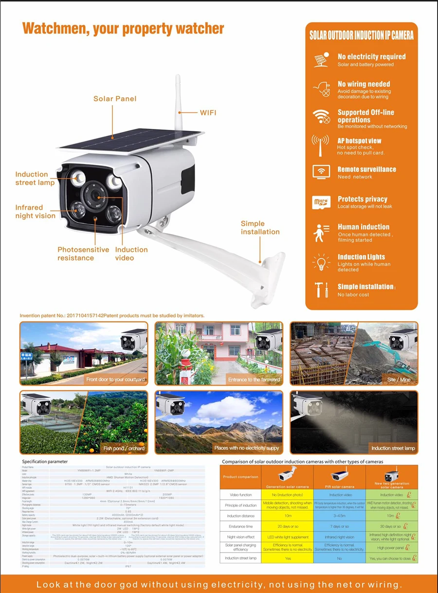  3.6 mm Solar IP WIFI Camera 1080P HD Wifi Wireless Camera Home Security Surveillance Waterproof Out