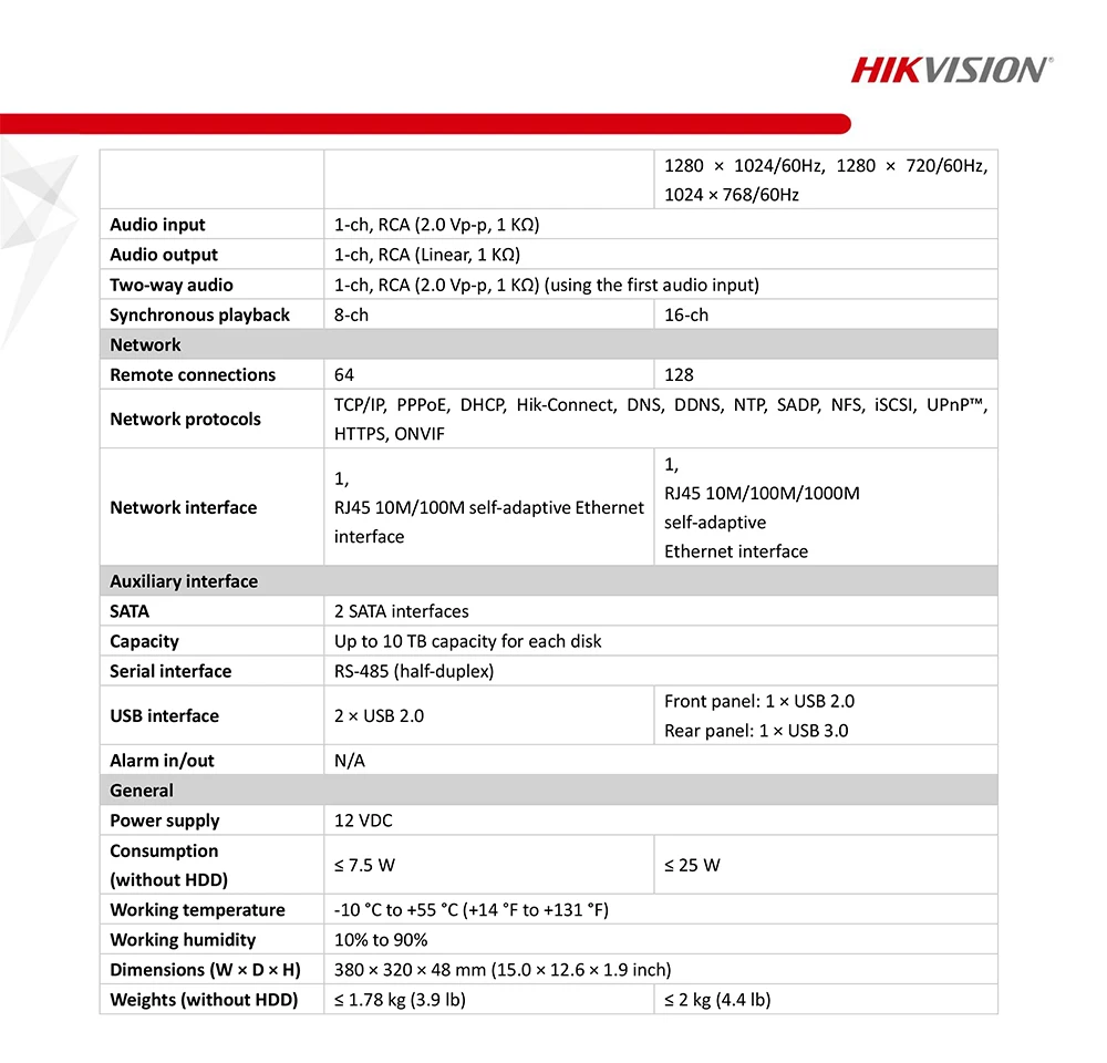 UD11363B_Datasheet_of_DS-7200HQHI-K2_V4.2.0_20181102(1)-3