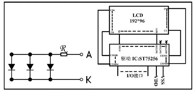 20PIN COG 19296 ЖК-модуль ST75256 контроллер 3,3 V 5 V белый/синий подсветка SPI/I2C/параллельный интерфейс