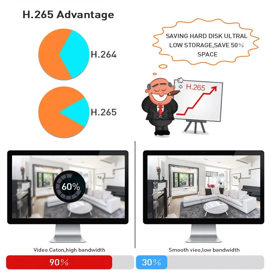 Hiseeu H.265 H.264 4/8CH POE NVR Security IP Camera video Surveillance CCTV System P2P ONVIF 2MP/5M