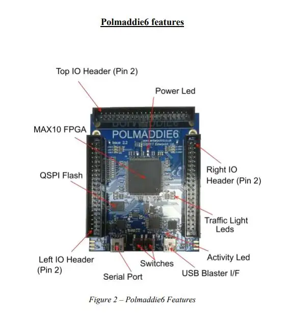 PM6-10M08-C8 INFO 2