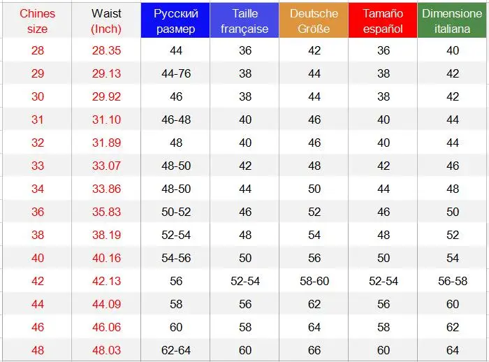 Большие размеры 40, 42, 44, 46, 48, мужские джинсы прямого кроя, брендовые Стрейчевые джинсовые штаны, модные синие, черные джинсы стрейч, мужские брюки