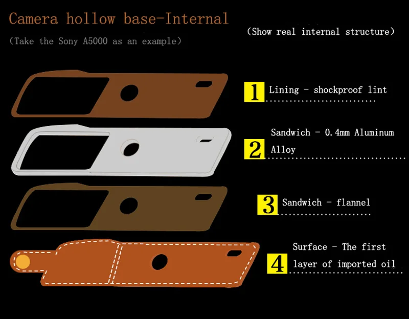 Из искусственной кожи Половина Камера низ чехол сумка чехол для sony A6000 A6300 A5100 A5000 A7 A7S A7R A7RM2 A7II A7S2 A9 A7M3 A7 Mark ii iii