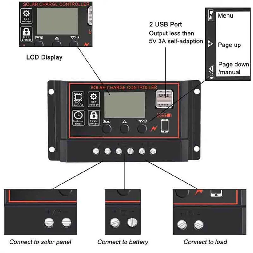 CARPRIE 40/50/60A Панели солнечные контроллер Батарея заряда Регулятор 12V/24V Авто