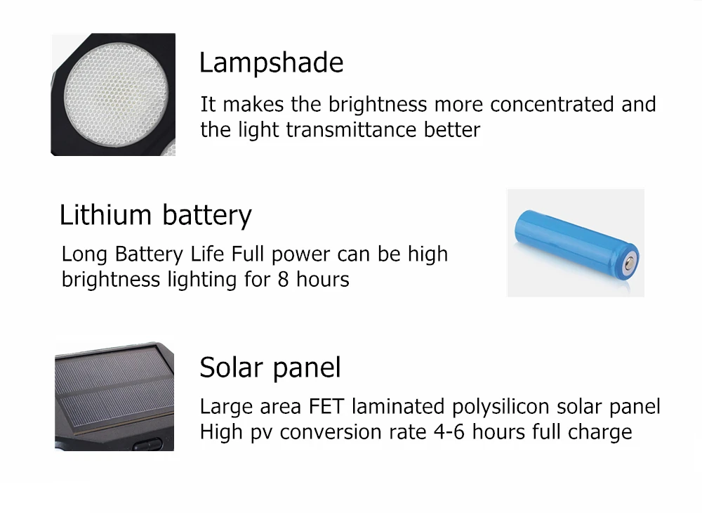 Solar ao ar Sensor de Movimento à Prova Luz de Segurança Livre Drágua Jardim Lâmpada Solar Rgbw Led Dupla Pir Luz 6 movimento à prova drágua jardim lâmpada solar
