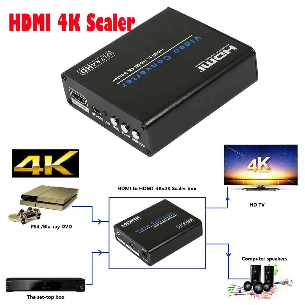 portable Universal HDMI 4K Scaler Converter Amplifier HDMI Down/Upscaler with Zoom Aux Audio 3D 1080P for PS4 PS3 HDTV Blue-DVD