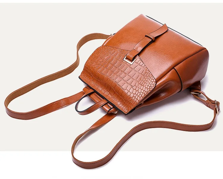 Fashion Crocodile Women Backpack High Quality PU leather Shoulder bag female Backpack for Teenage Girls School Bag Daypack (5)