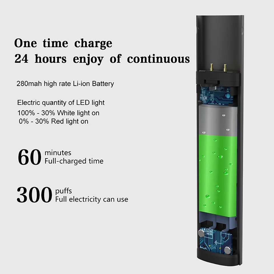 Original Kamry X Pod Kit Electronic Cigarette electronique with 280mAh Battery 0.8ml disposable cartridge Vape vaporizador vaper