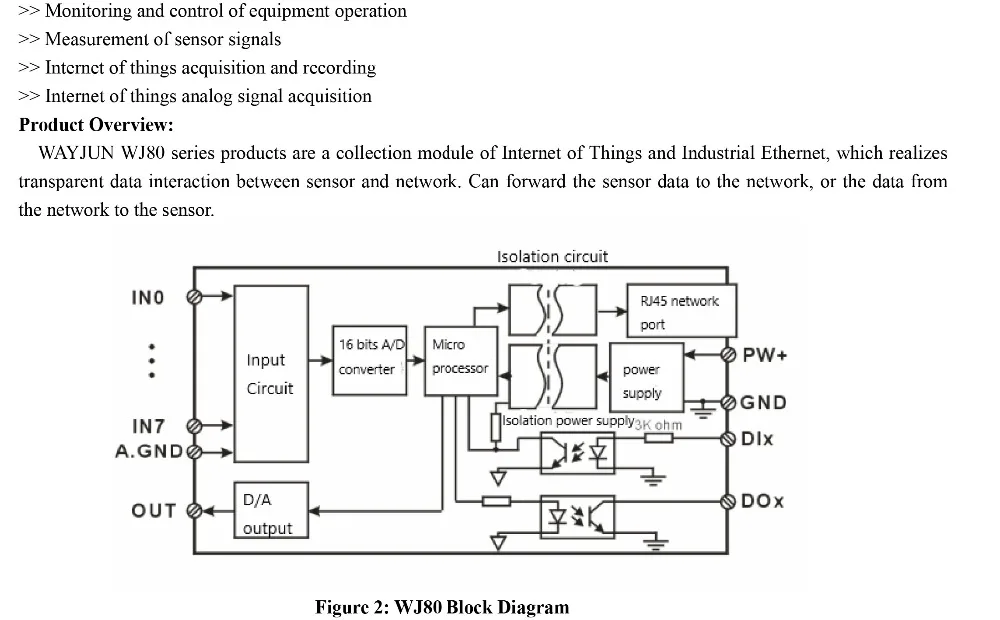 WJ80-series-analog-signal-to-MODBUS-TCP-1_03
