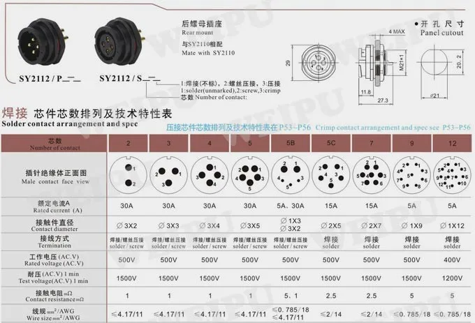 SP2110/P12-S12, 12 pin водонепроницаемый разъем мужской+ женский, светодиодный 12-контактный разъем, открытый кабельный разъем