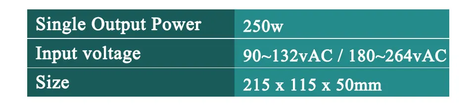 250w DC переключатель Питание Вход AC110v-220v Выход 5V 12V 15V 24V 36V 48V переключатель Питание для шагового двигателя фрезерный станок с ЧПУ