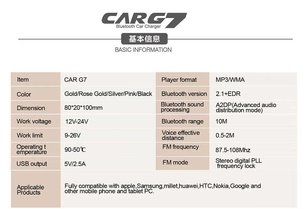 Bluetooth Handsfree Car Kit FM беспроводной передатчик MP3 плеер USB 3,5 мм аудио-кабель для подключения Поддержка карты памяти USB зарядки