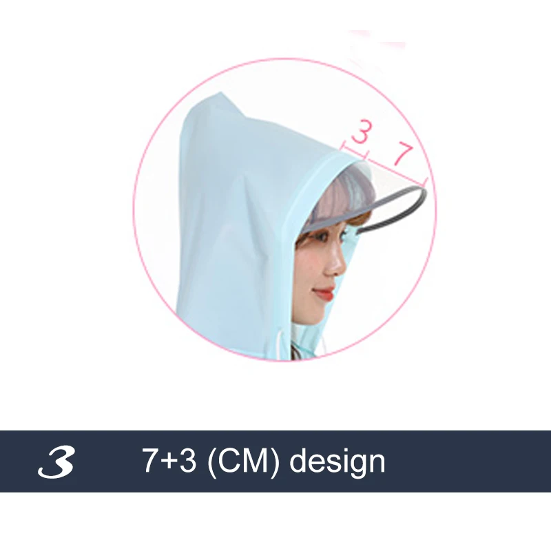 Rain suit  (15)