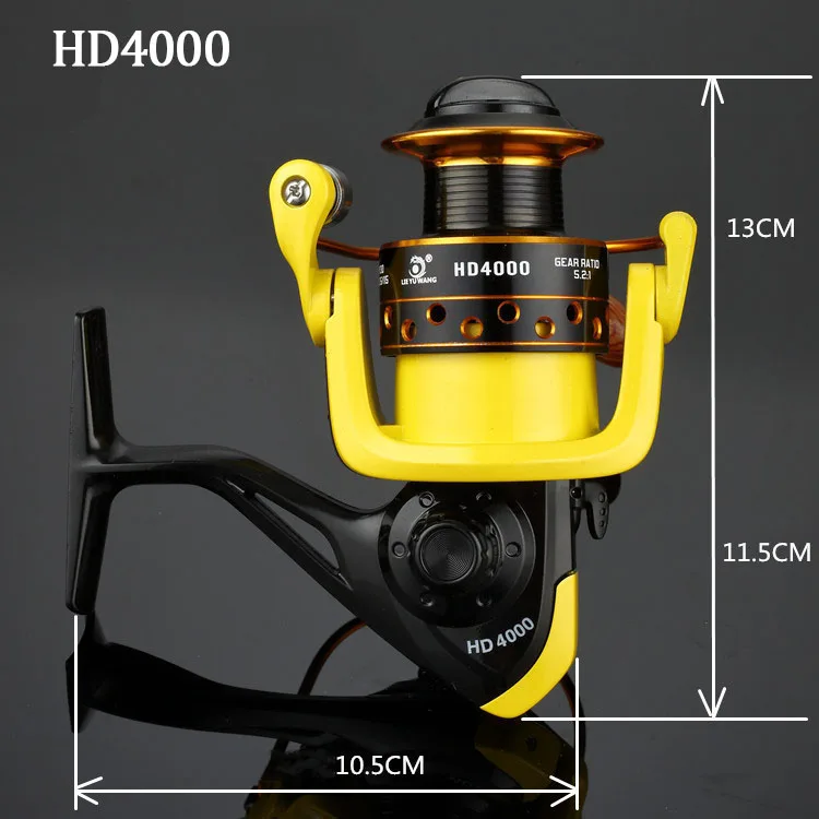 HD4000