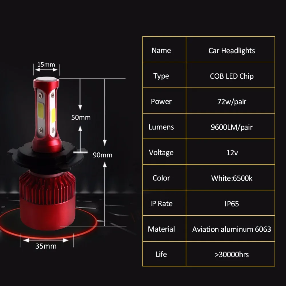 AcooSun 12V H4 светодиодный лампы для автомобилей с H7 светодиодный головной светильник s лампы H3 COB светодиодный головной светильник Автомобильная Противо-Туманная светильник 6500K H11 9005 9006 H1 9012 72W фары для 9600LM