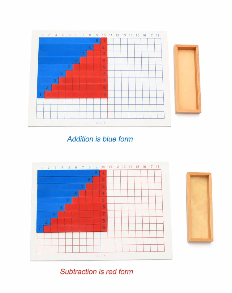 Монтессори Развивающие деревянные игрушки сложение и вычитание математическая игрушка обучающая малыш Монтессори инструменты раннего обучения подарок