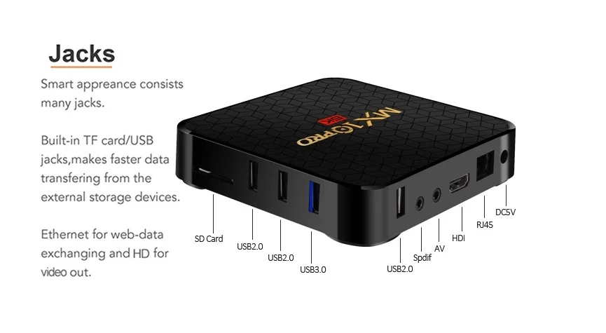 MX10 Pro 6k светодиодный Android tv BOX 9,0 allwinner h6 Четырехъядерный 4 Гб ram 32 ГБ/64 Гб rom 6K 100m lan HDR Поддержка 2,4g VS MX10