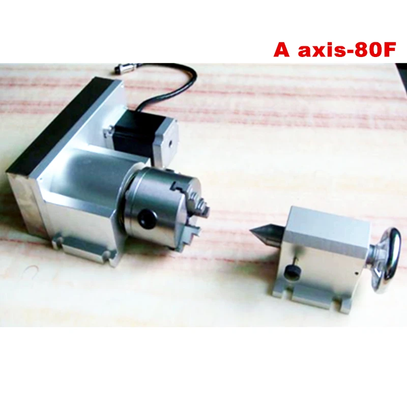 A axis-80F