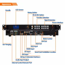 best choice lvp613 vga video processor for board controller led transparent led video wall controller ts802 linsn sending card