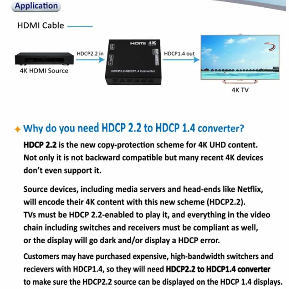HDCP2.2 to HDCP1.4