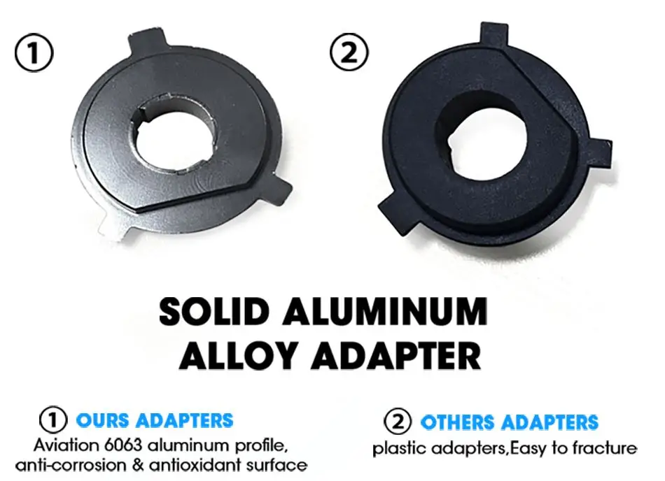 A8 H7 LED H4 H1 H11 9005 9006 LED (9)