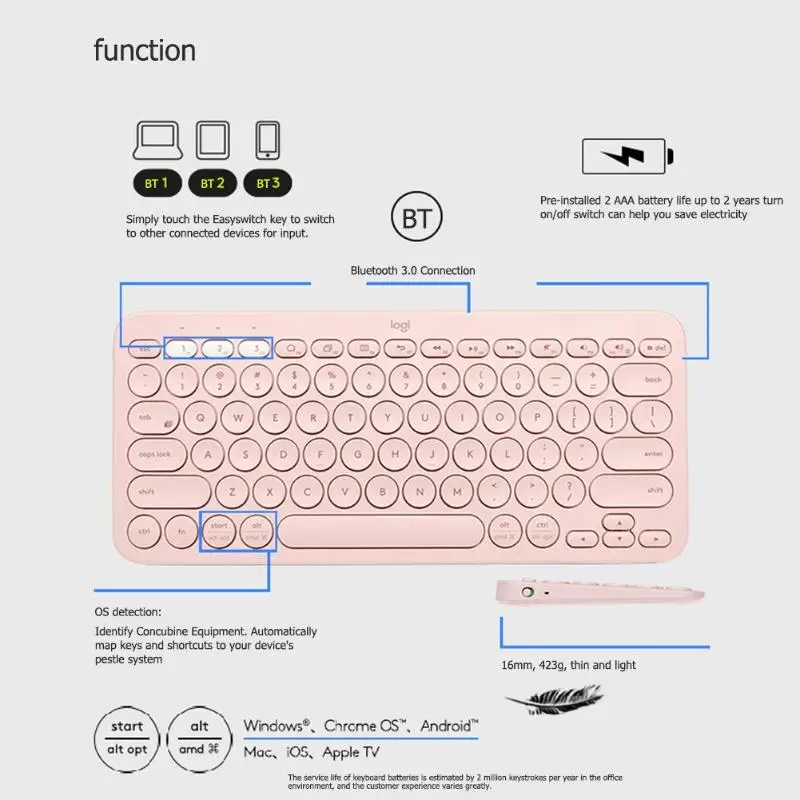 Беспроводная bluetooth-клавиатура lotech K380 портативная многофункциональная ультра тонкая мини Бесшумная клавиатура для ПК ноутбука для планшета и смартфона