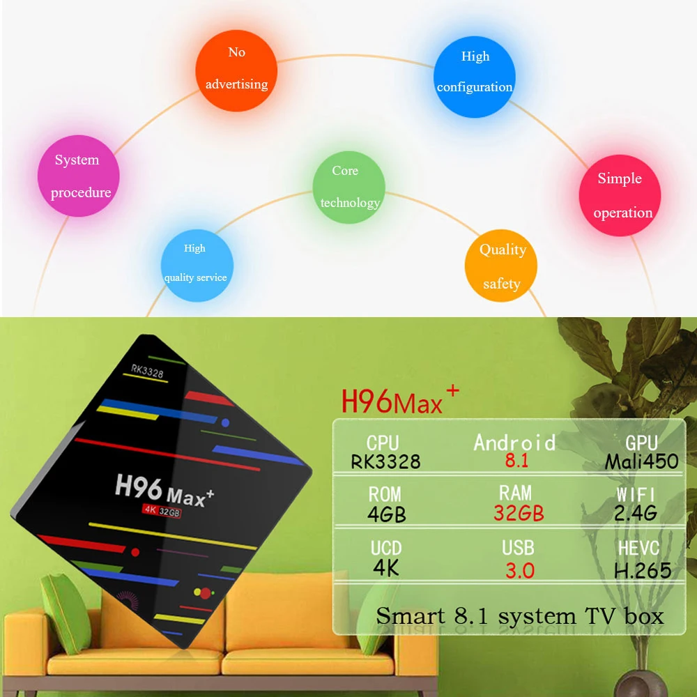 Мини H96 MAX+ Смарт Android 9,0 ТВ приставка 4G/32G Интеллектуальный ТВ приставка Четырехъядерный 4K 3D 2,4G диапазон Wifi USB 3,0 практичная приставка