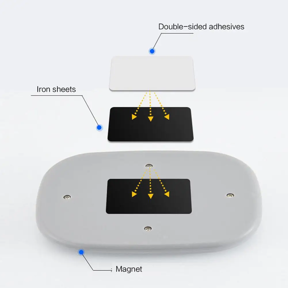 Adeeing usb зарядка светодиодный свет для чтения автомобиля Магнитный светодиодный ночник переносная аварийная лампа для автомобиля/дома/офиса/спальни