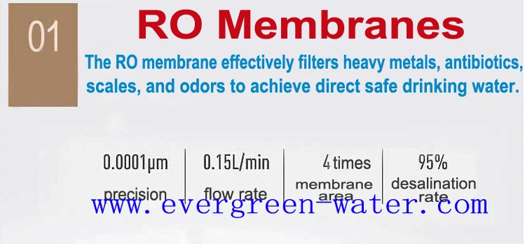 Умный/умный прибор для воды/RO Purifer с диспенсером для горячей/ледяной воды и IC дисплеем/Отслеживайте состояние питья