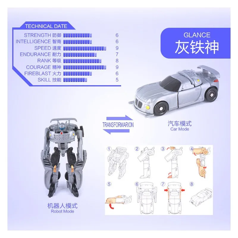 3245148282_1566522059