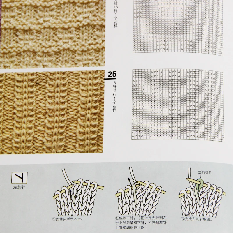 2018 Hot Japanese Crochet Hook Knitting Book / Original Crochet Flower And Trim and corner 500 Sweater Knitting Pattern Book 2018 Hot Japanese Crochet Hook Knitting Book / Original Crochet Flower And Trim and corner 500 Sweater Knitting Pattern Book