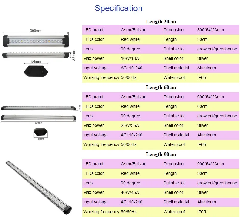 Osram (4)