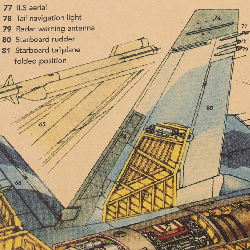 ВИНТАЖНЫЙ ПЛАКАТ самолет структурный дизайн крафт-бумага бар кофе украшение дома картина стикер стены
