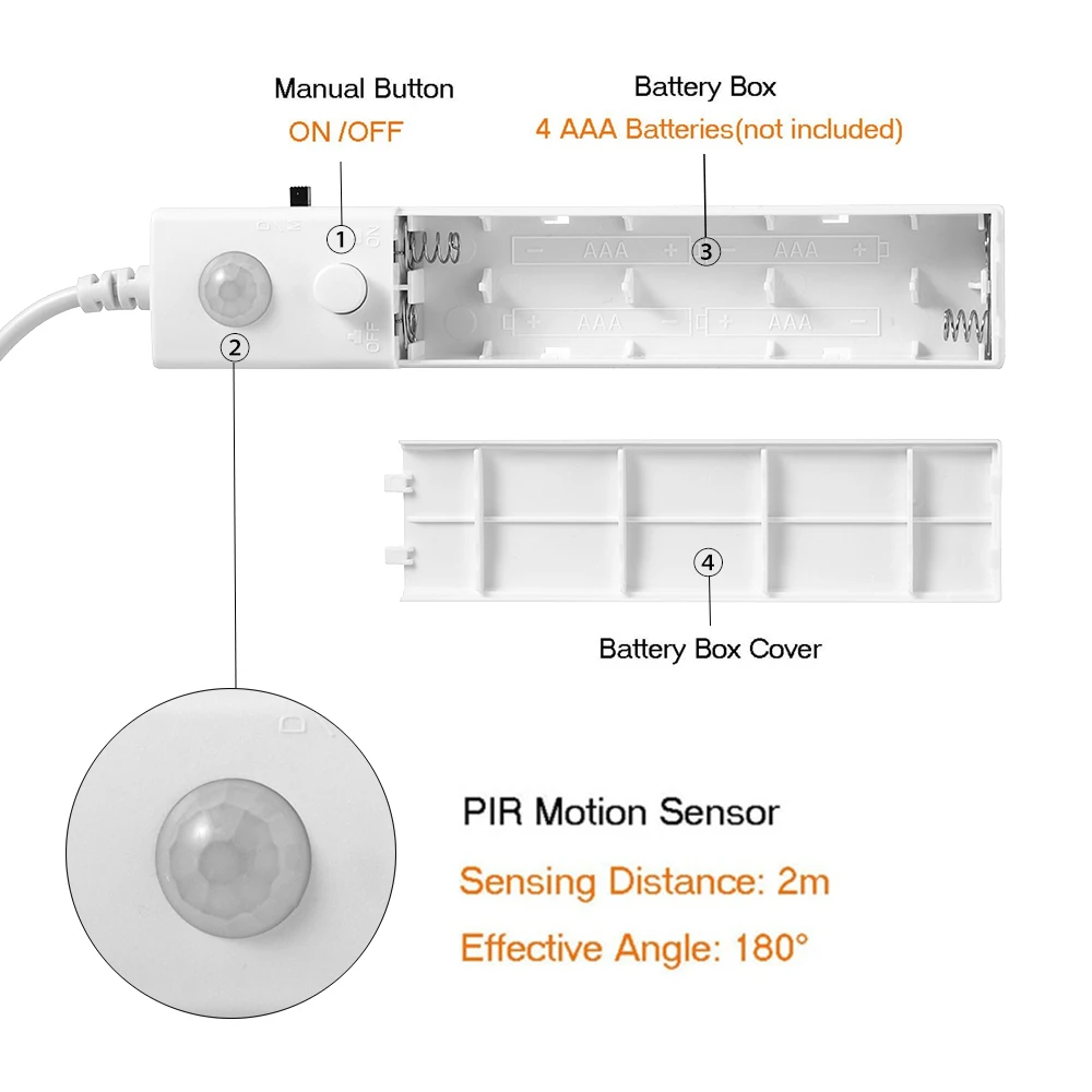 Tiras de Led conduzida flexível do diodo emissor Usage : Baby Night Light