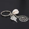 1pc Dreaming Of The Sea Keychains Starfish Conch With Shell Keyring Fish Tail Charms Turtle Pendant Ocean Jewelry ► Photo 3/5