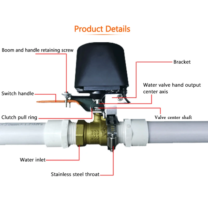  Z-Wave Plus Smart Home Automatic Zwave Plus Gas / Water Auto Shutoff Valve For Home Kitchen Scurity - 32991010948