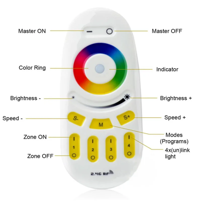 Mi Light 1 X сенсорный экран 4 зоны RGBW Пульт дистанционного управления + 4X1 4G 2 RF